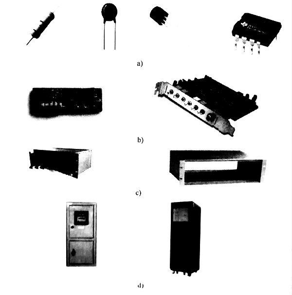 整机装配顺序 整机装配顺序