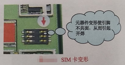 SIM卡变形.png