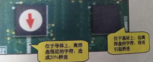 字符桥连.png