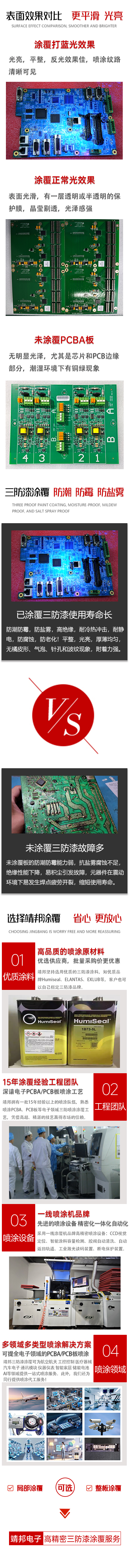 电路板喷涂OEM代工